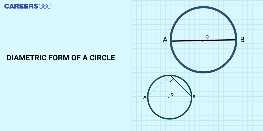 Diametric Form of a Circle